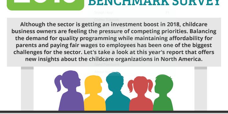 2019 Benchmark Survey