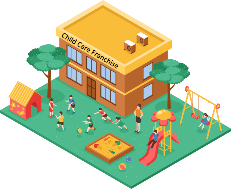 Your Questions: Converting Your Business to a Child Care Franchise