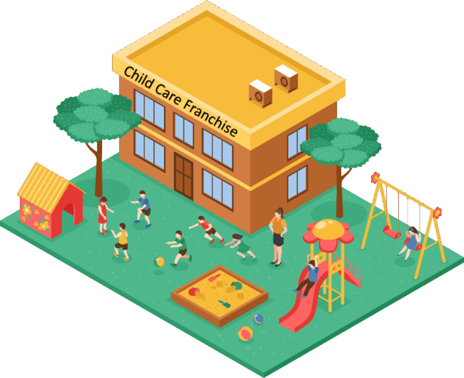 Child Care Franchise Building